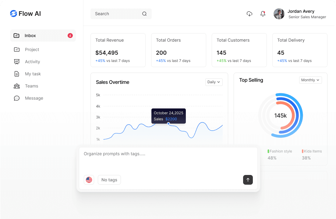 Flow AI operations dashboard